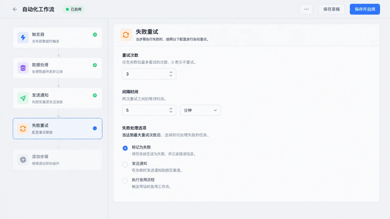 一人公司自动化连接工具怎么选:触发器、人工审核与失败重试对比 2 失败重试配置面板示意图